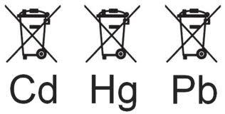 Batterieentsorgung